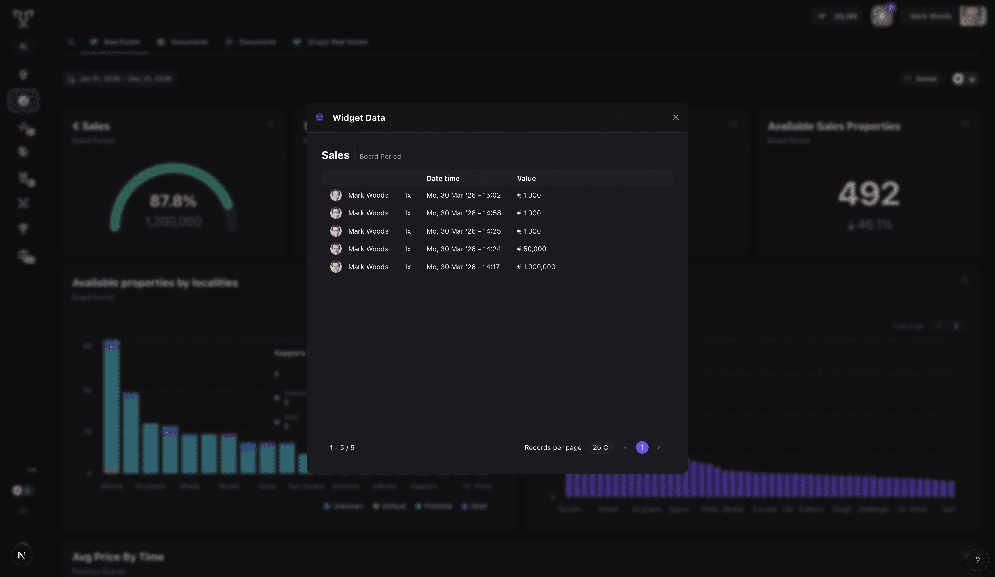 View Underlying Data from Dashboard Widgets