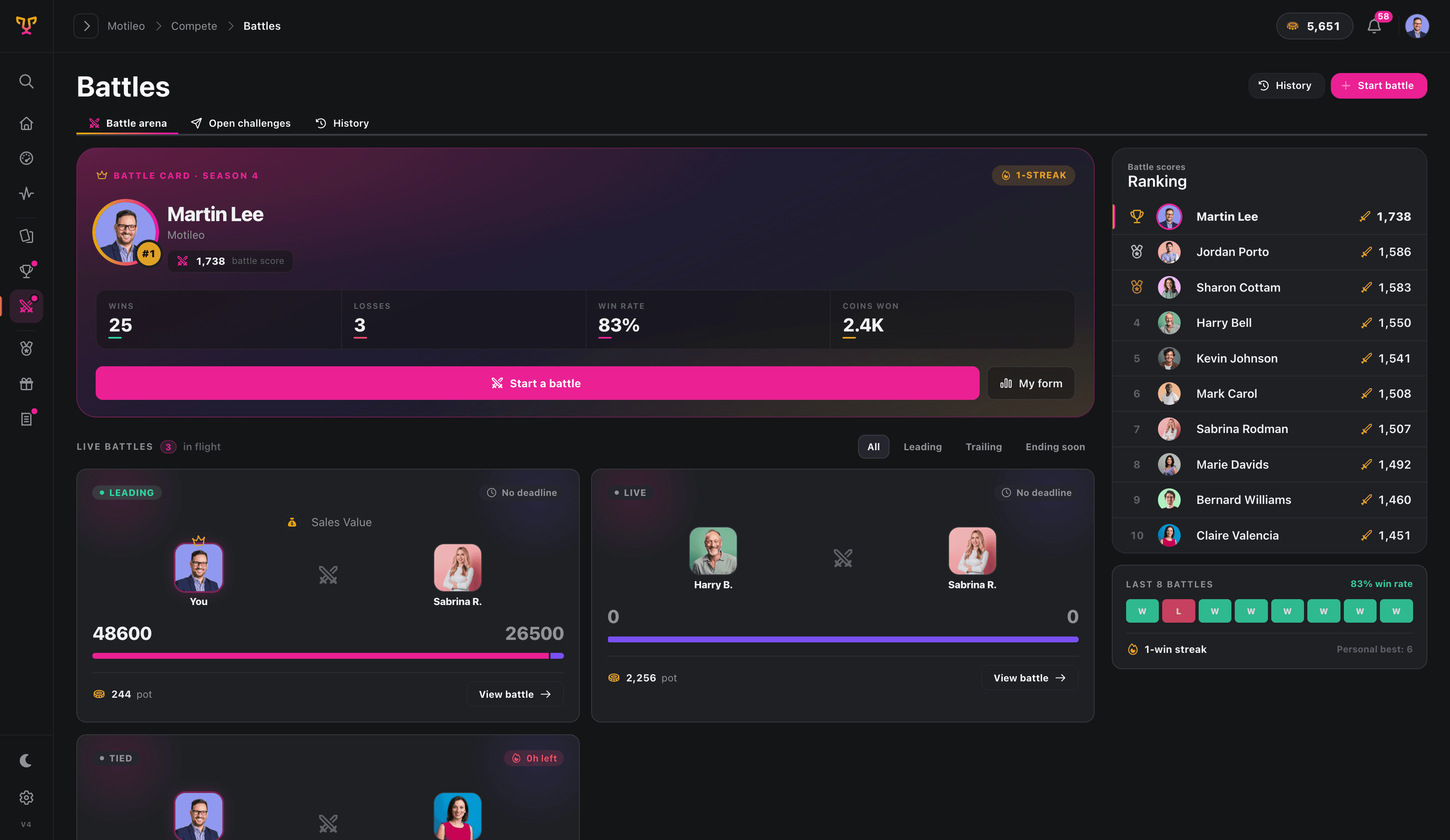 ⚔️ The Battle Arena, redesigned